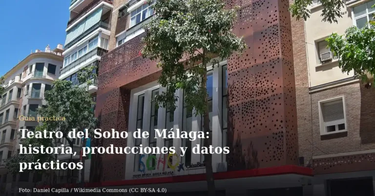 Teatro del Soho de Málaga: historia, producciones y datos prácticos